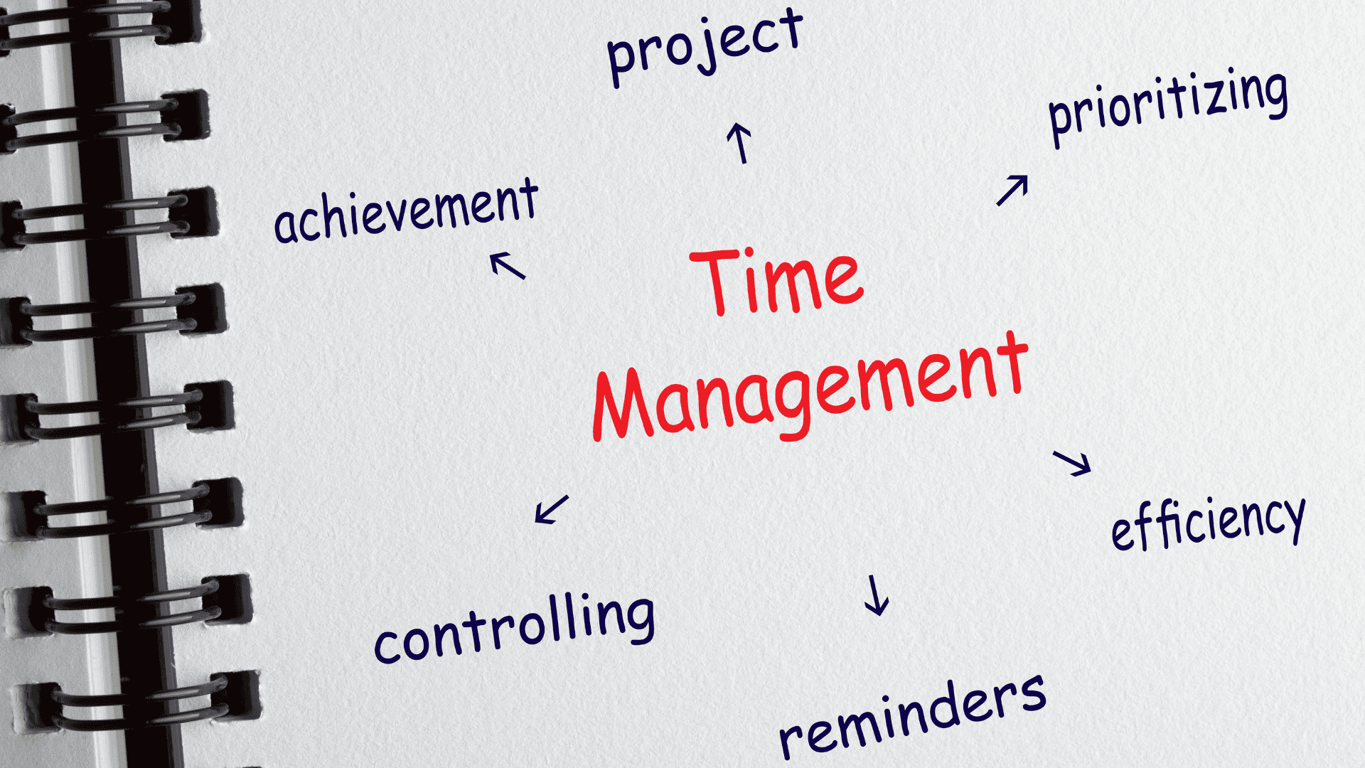 Time management hacks for busy professionals.